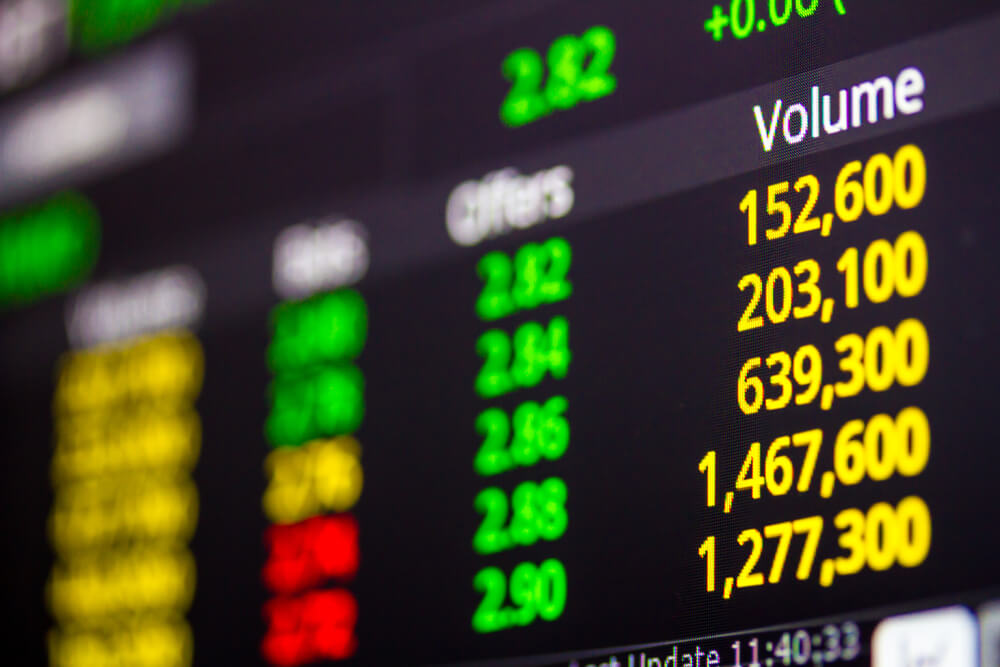 Daily Stock market update