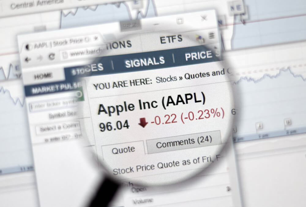 Bloomberg: FAANG Stocks Poised to Lose $40 Billion