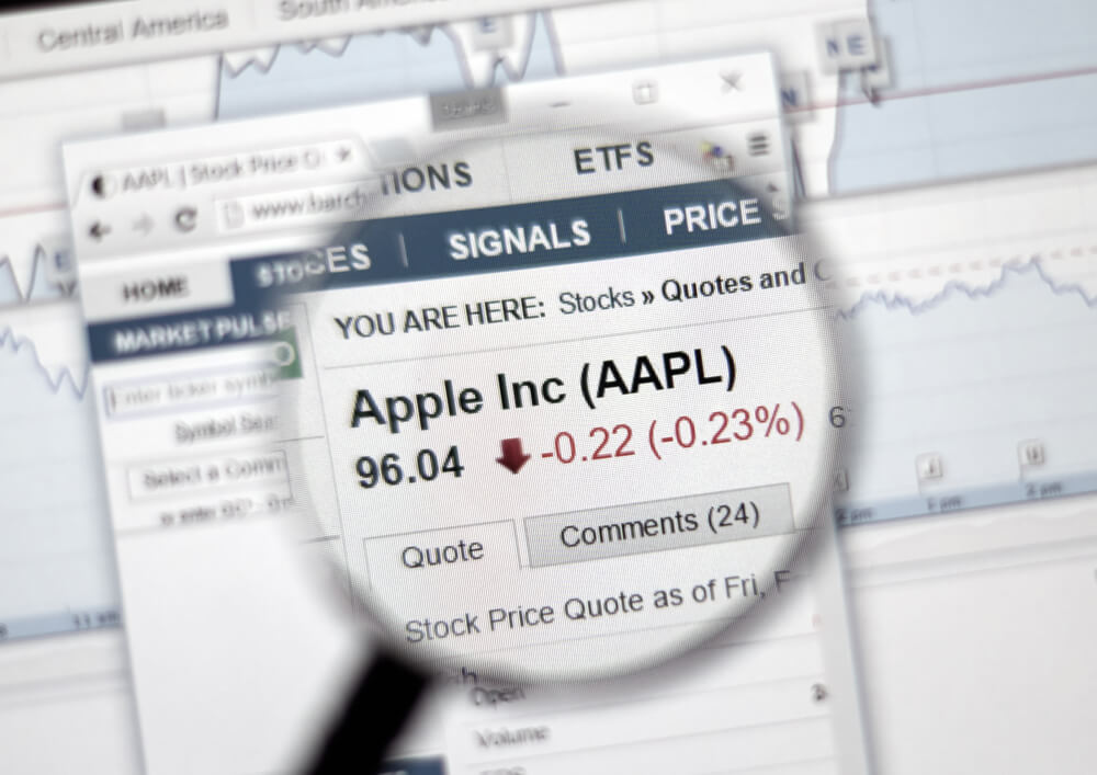 FAANG-Apple
