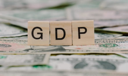 economy GDP potential GDP