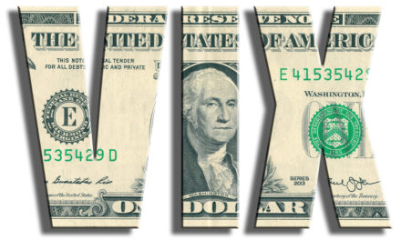 volatility market