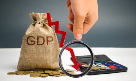 capital goods GDP JPMorgan potential GDP