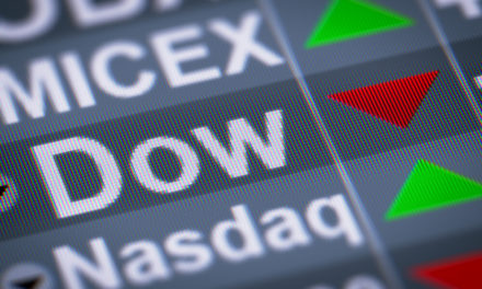 Dow golden cross Closing Bell