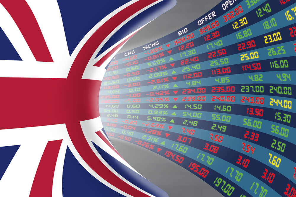 Despite Brexit, UK Found to Be Hottest Investment Destination