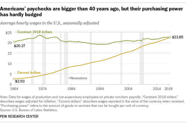 baby boomers retirement