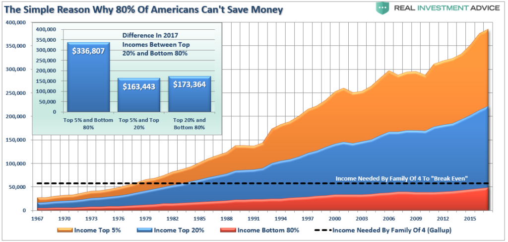 baby boomers retirement