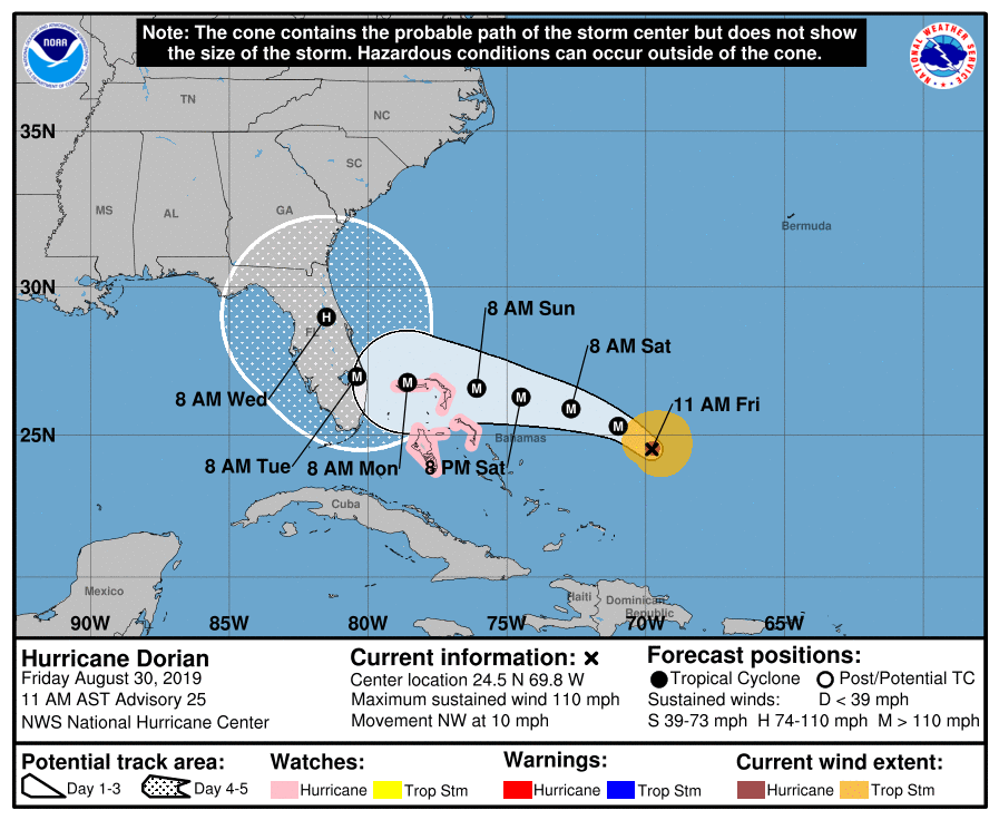 Canadian PM Minister and Mar-a-Lago and Hurricane Dorian