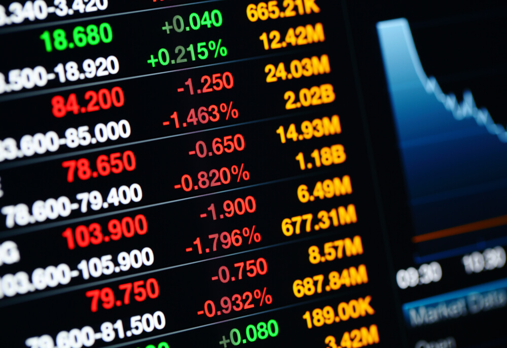 Closing Bell