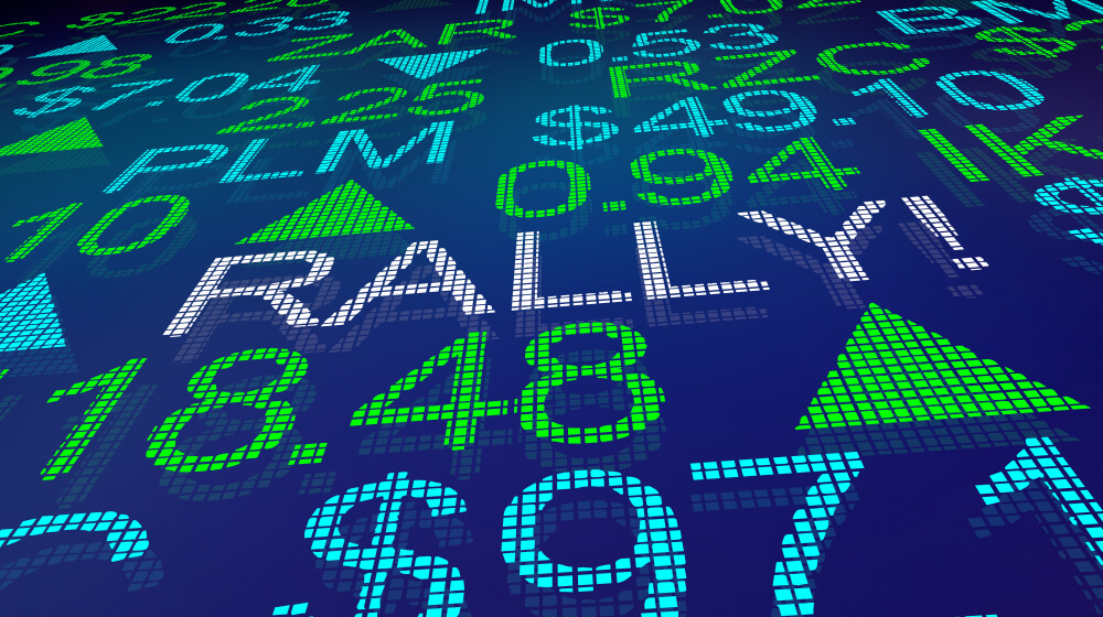 Closing Bell: Markets Extend Rally as Wall Street Shrugs Off Job Losses