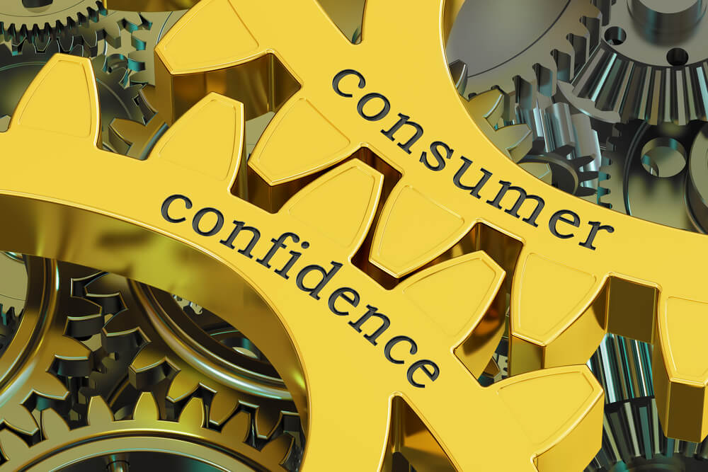Elevated PPI Is a Bad Sign for Consumers and Inflation