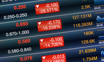 Closing Bell