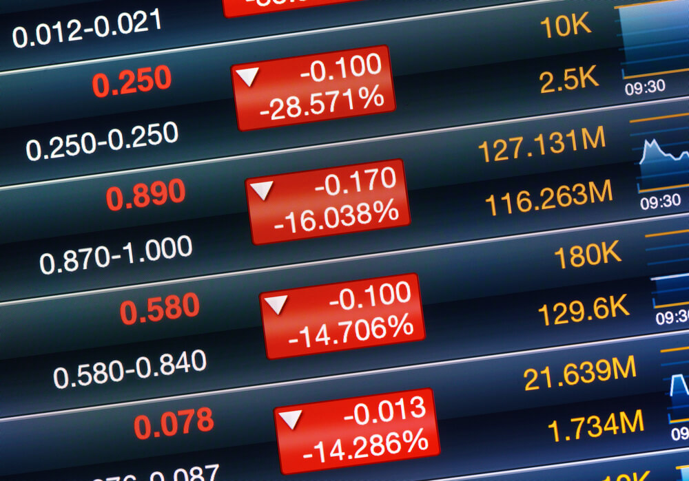 Closing Bell