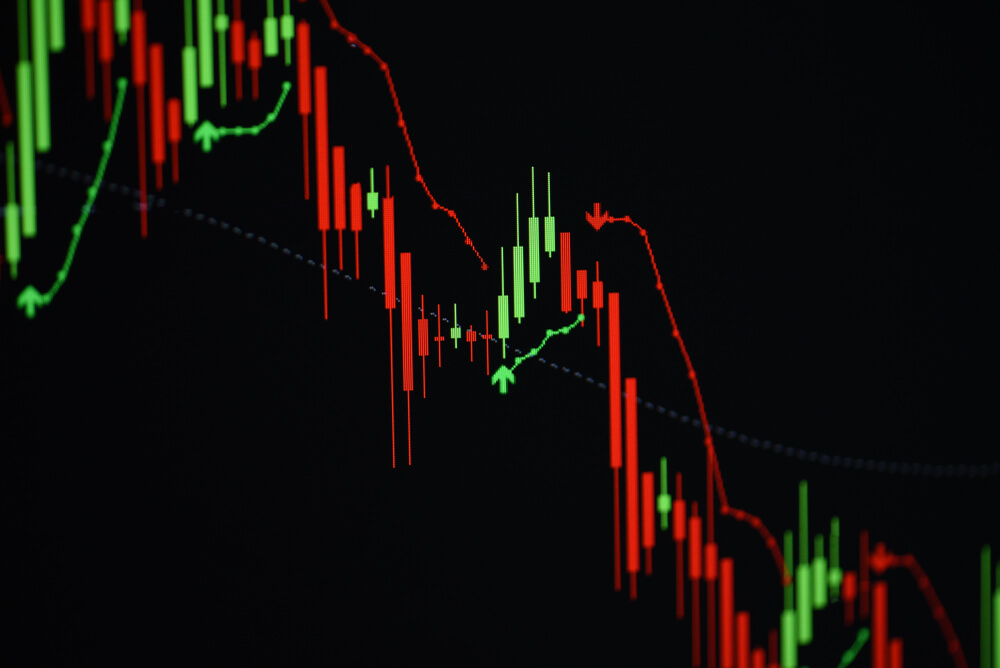 Closing Bell: Wall Street Gives Up Early Gains On COVID-19 Fears