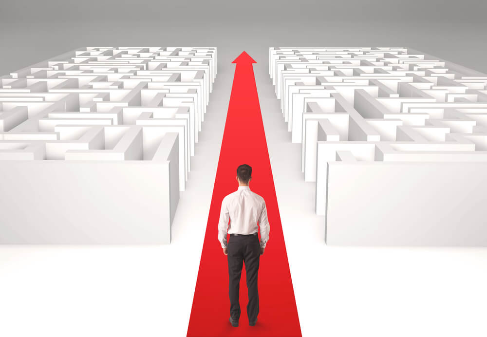 Best Investment Strategies