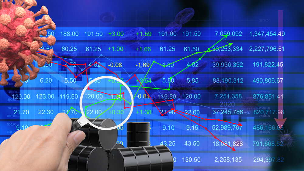 When Buying the Dip Is a Bad Idea — Avoid These Cheap ‘Bull Trap’ Stocks
