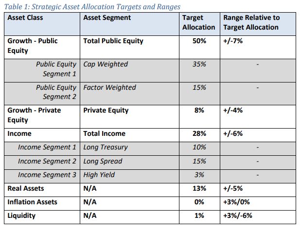 massive stock sell-off June