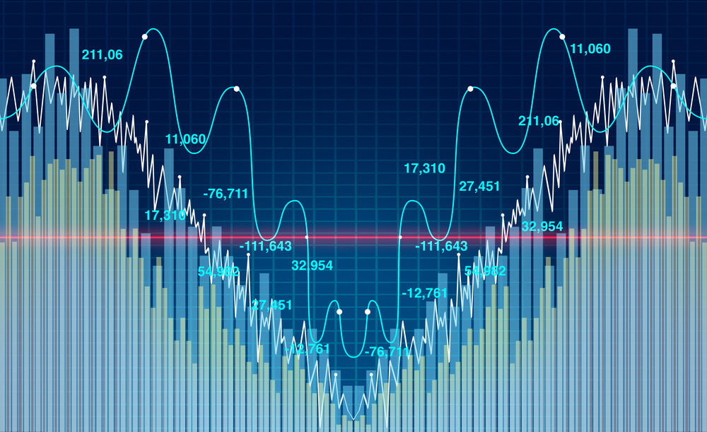 The Myth of the V-Shaped Recovery: Why Now Isn’t the Time to Buy and Hold