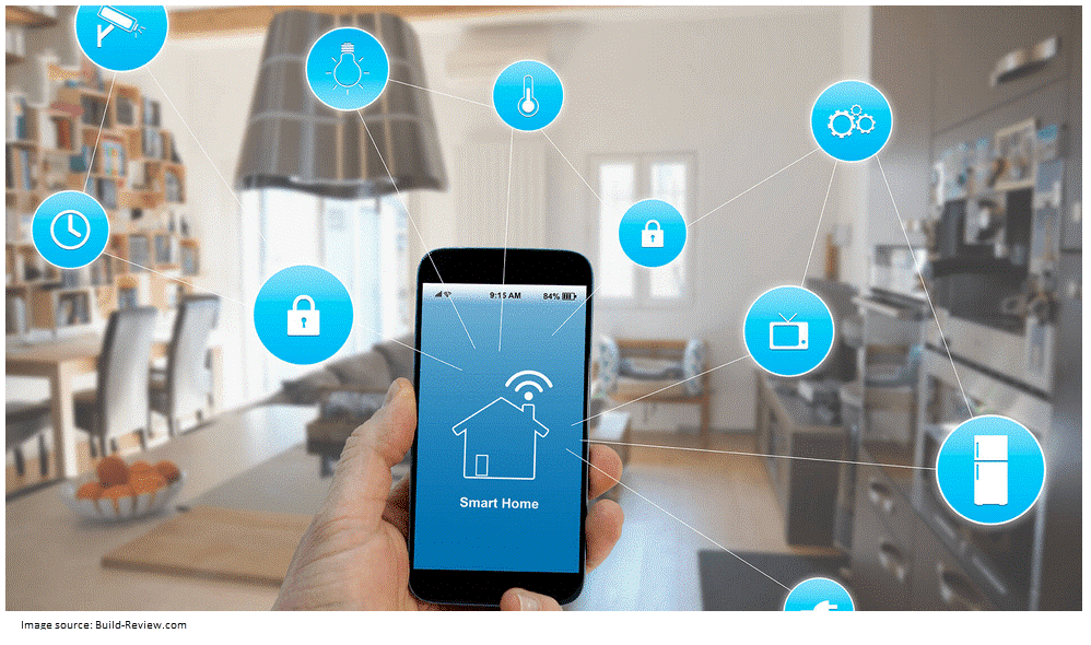 The Internet of Things Is the Future — Buy SYNA Stock Now