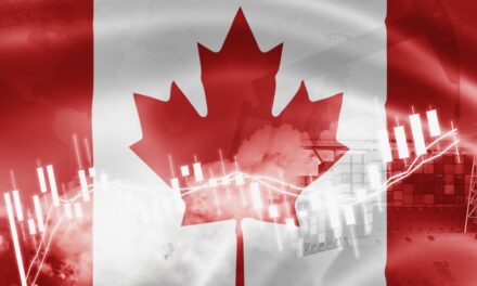 Canadian ETF EWC MJ