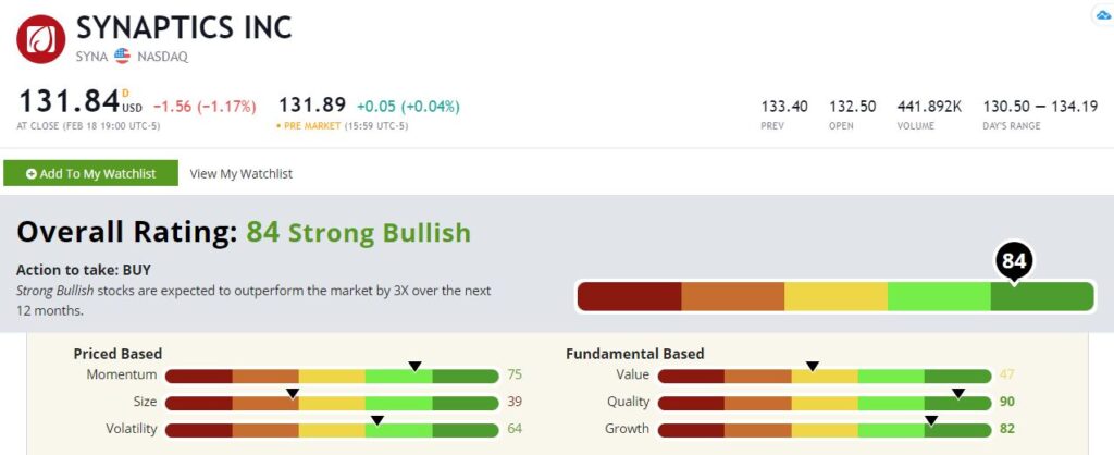 Synaptics Inc. stock rating