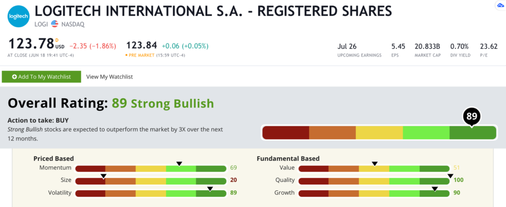 Logitech stock rating