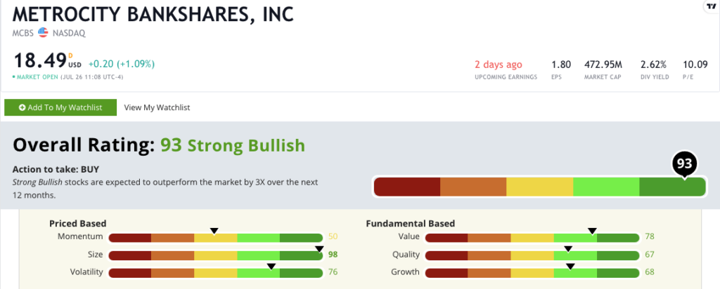 MetroCity stock rating