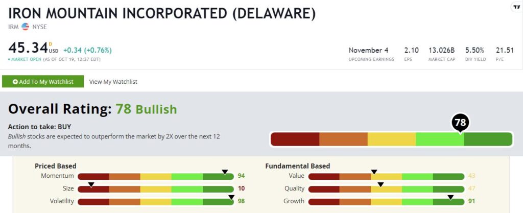 Iron Mountain stock rating 1019