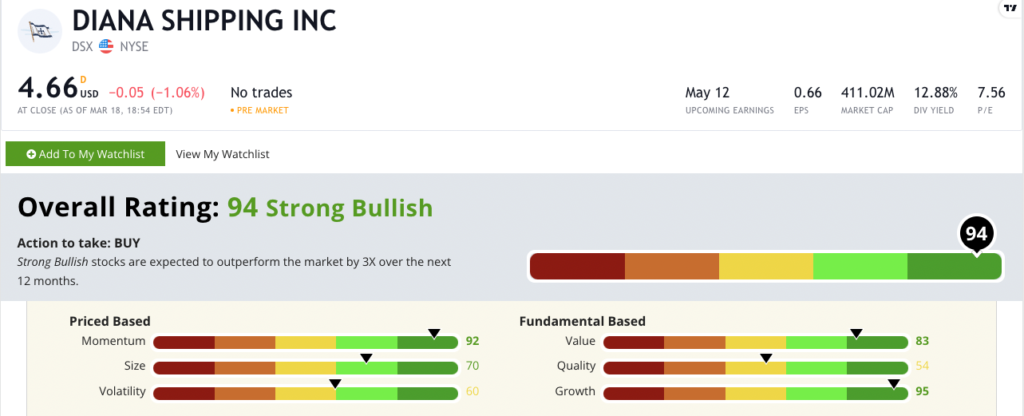 Diana Shipping Inc. stock rating DSX shipping stock