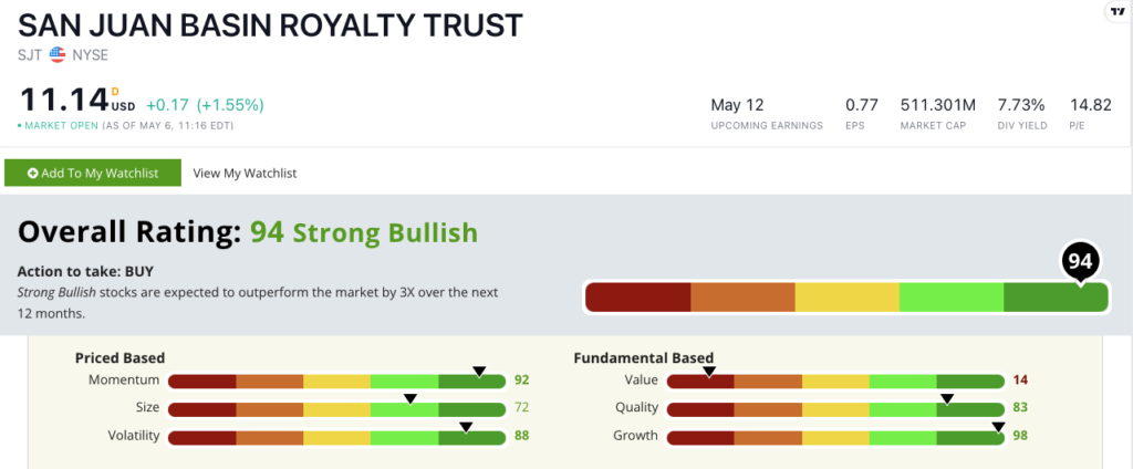 SJT stock ratings