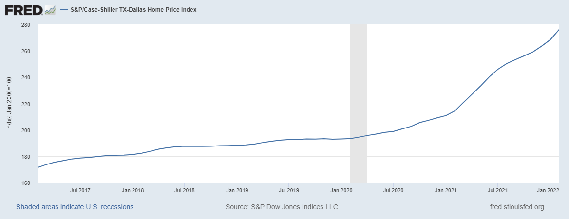 bubble home housing home prices millennials
