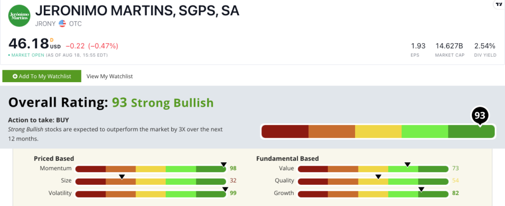 JRONY stock ratings
