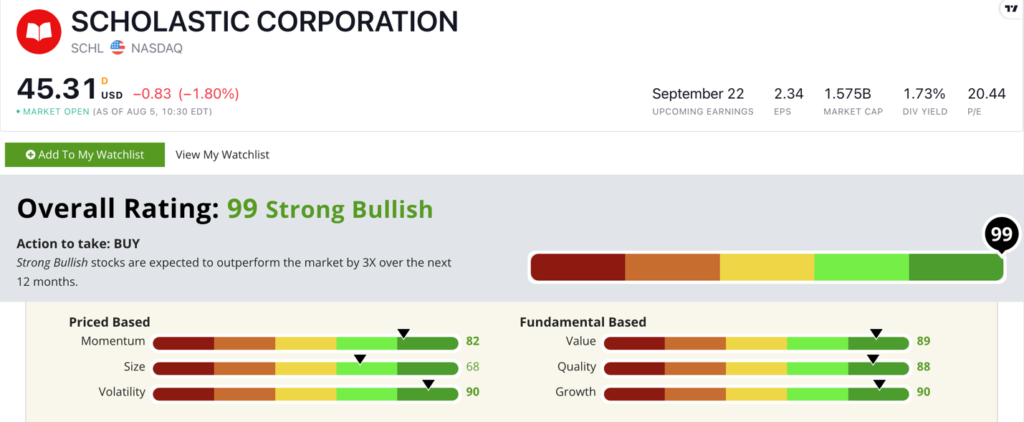 SCHL stock ratings
