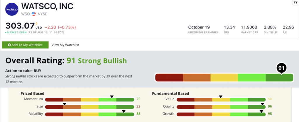 WSO stock ratings