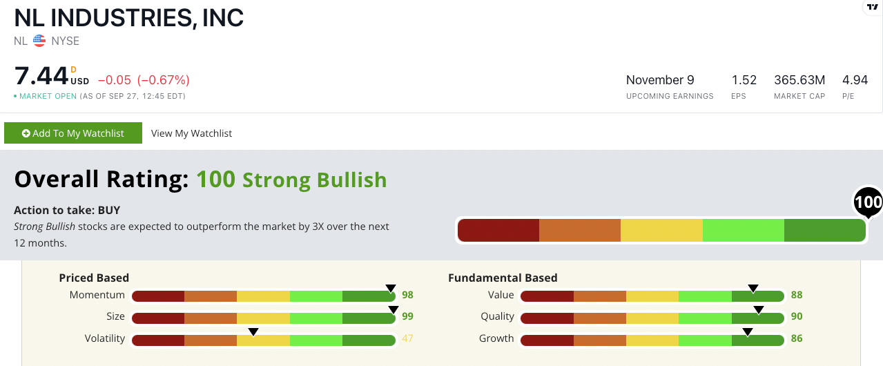 nl stock rating