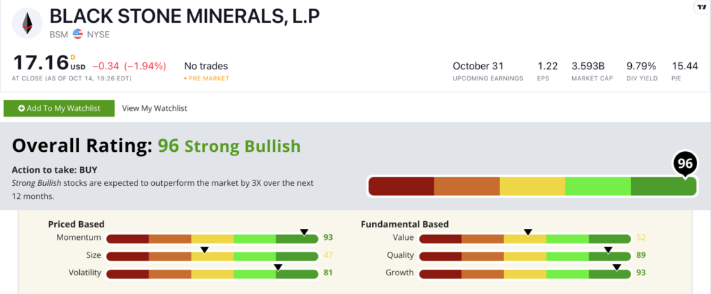 bsm stock rating
