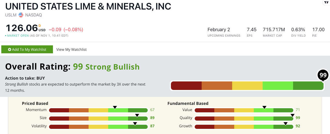 uslm stock rating