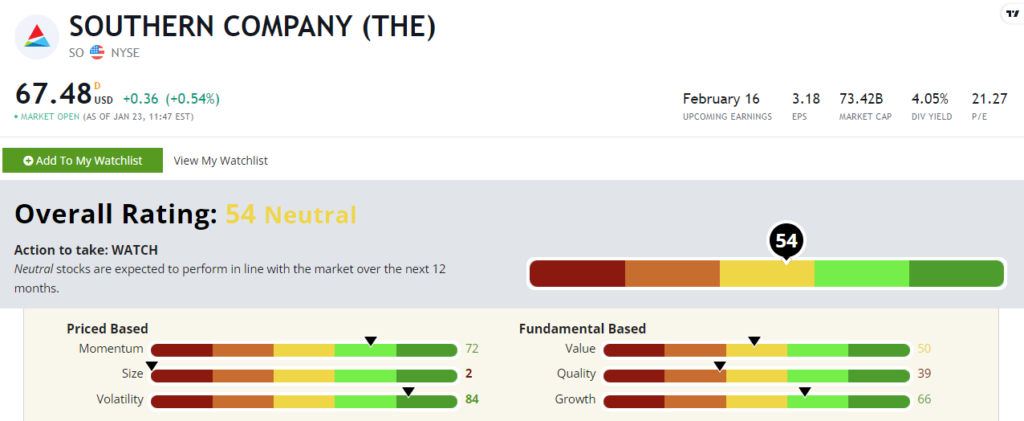 Southern Company stock power ratings SO stock