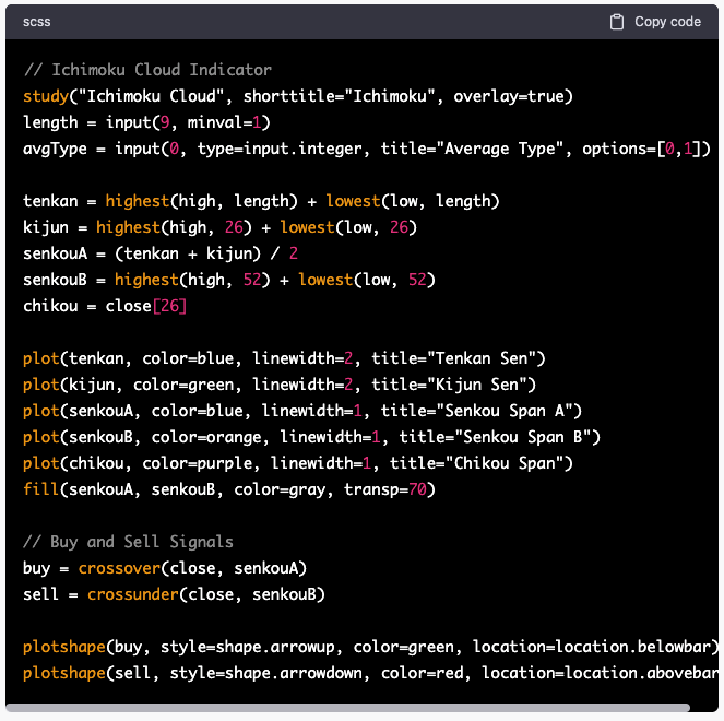 03_07_23 AI code example
