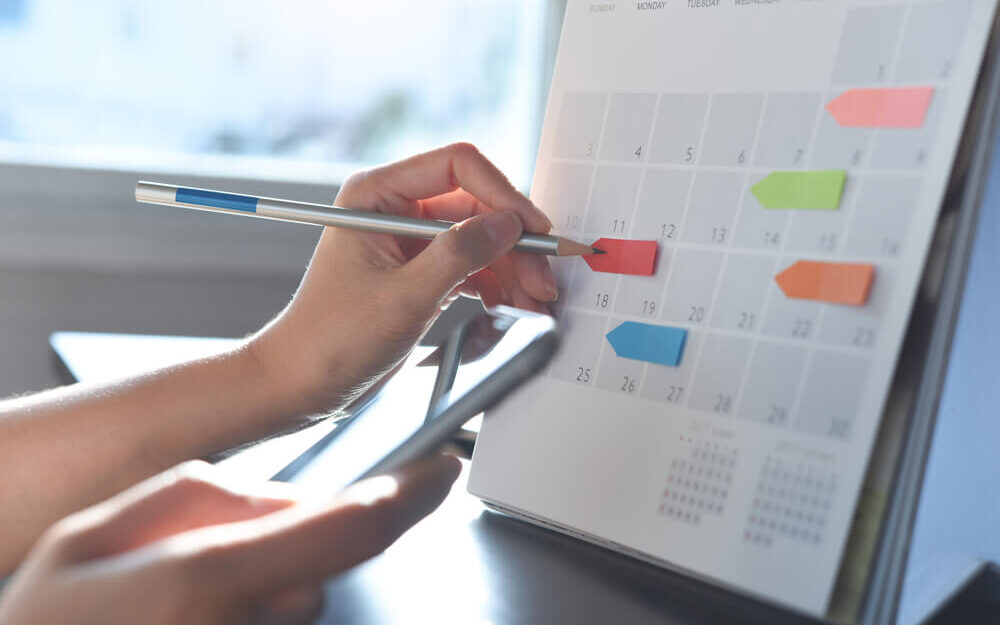 profit calendar market indicator