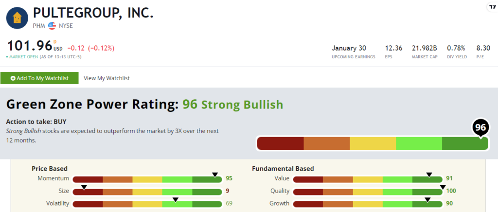 PHM homebuilder stock rating