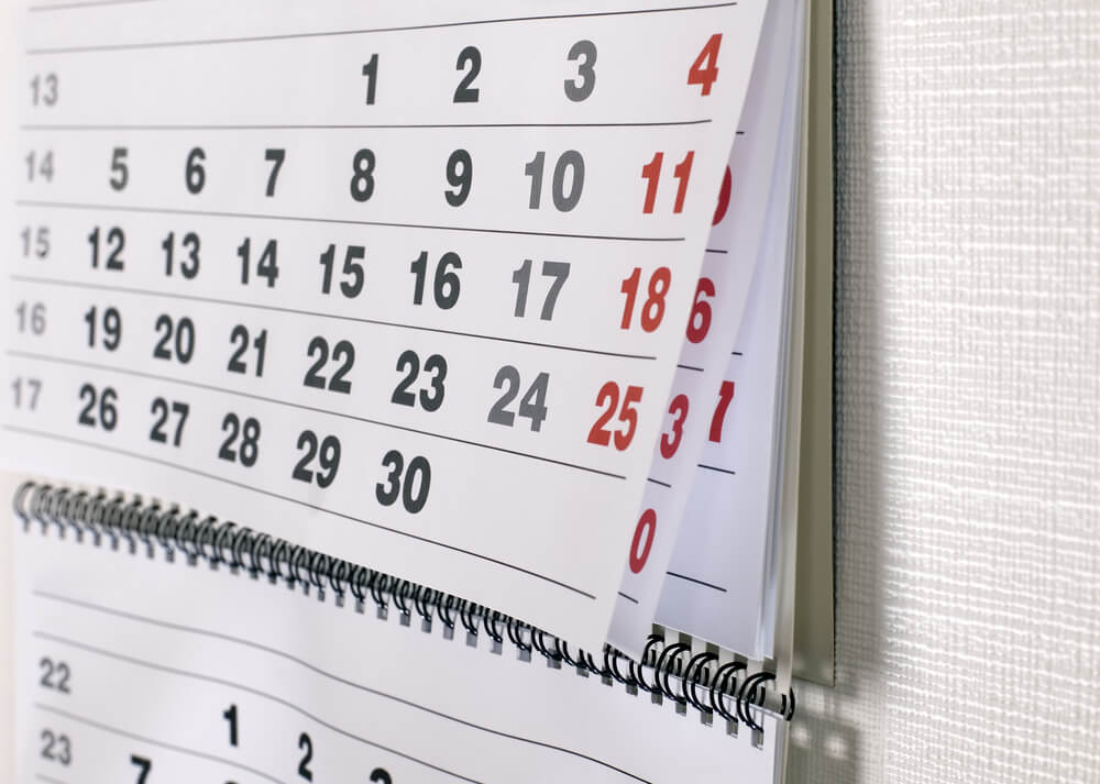 market indicator profit calendar