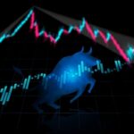 Searching for Strength Beyond Silicon Valley… New Bulls for the Week