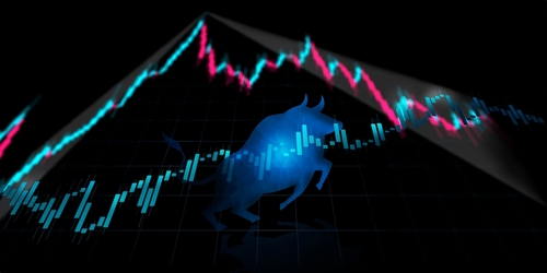 Searching for Strength Beyond Silicon Valley… New Bulls for the Week