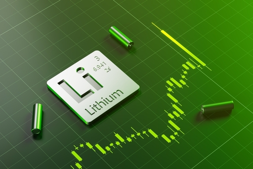 Lithium Is Digging Its Way Out of the Grave