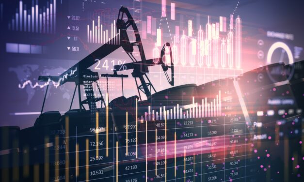 Energy is Crushing the Market (And it’s Not Done Yet)