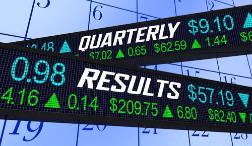 Earnings Report Card: Wall Street Stopped Clapping for Earnings Beats