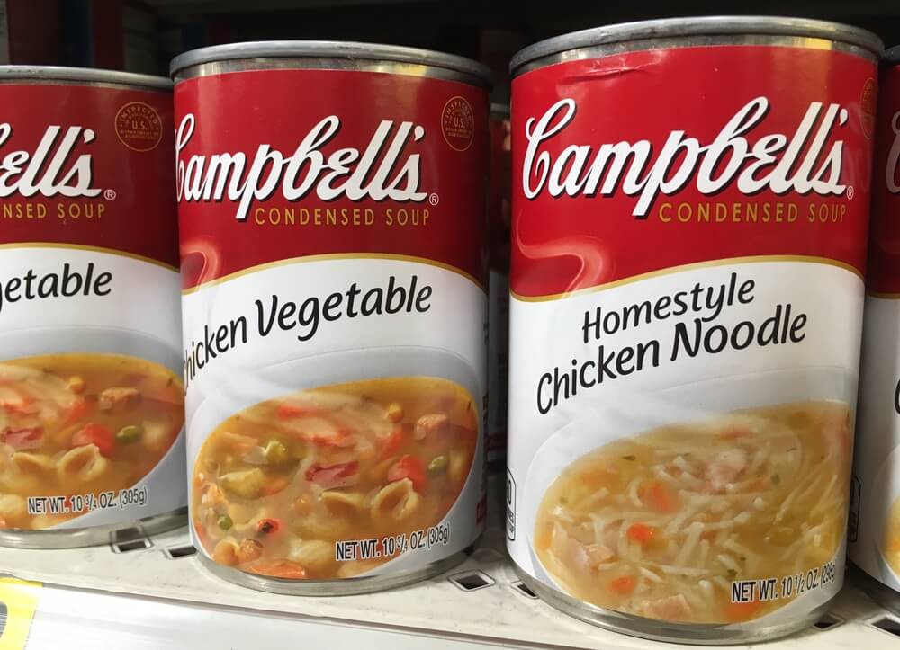 Campbell Soup Campbell stock dividend CMB