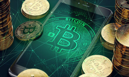 Bitcoin futures market