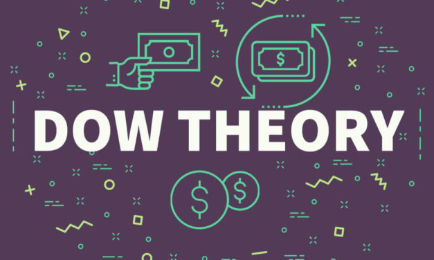 Bear Market or Correction? Analyst Says Dow Theory Could Hold Key