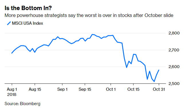 stock market